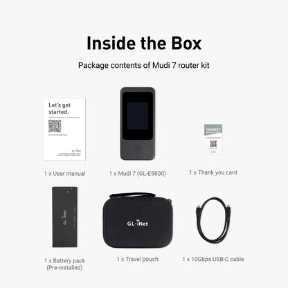 Wi-Fi 7 5G Mobile Router with eSIM & Dual SIM