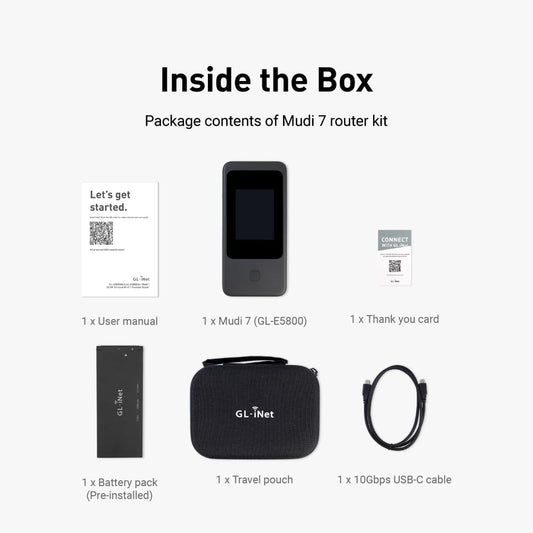 Wi-Fi 7 5G Mobile Router with eSIM & Dual SIM