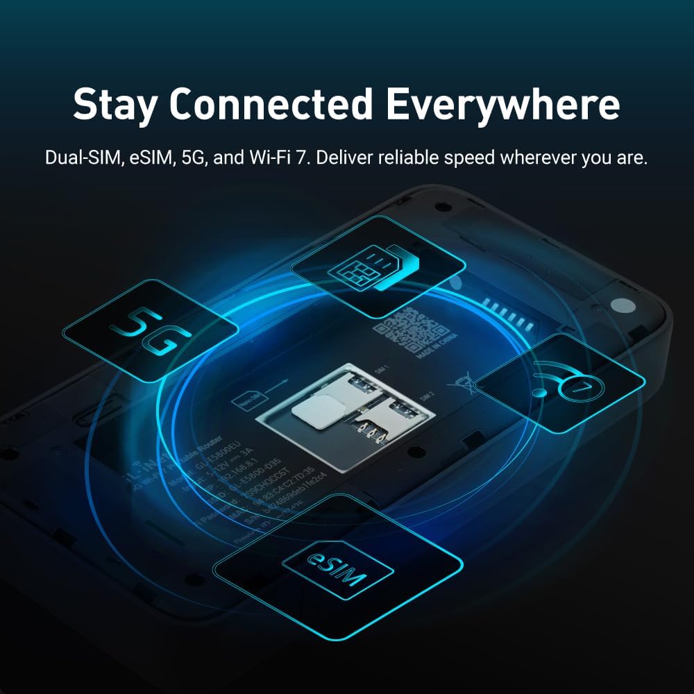 Wi-Fi 7 5G Mobile Router with eSIM & Dual SIM