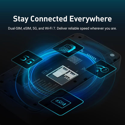 Wi-Fi 7 5G Mobile Router with eSIM & Dual SIM