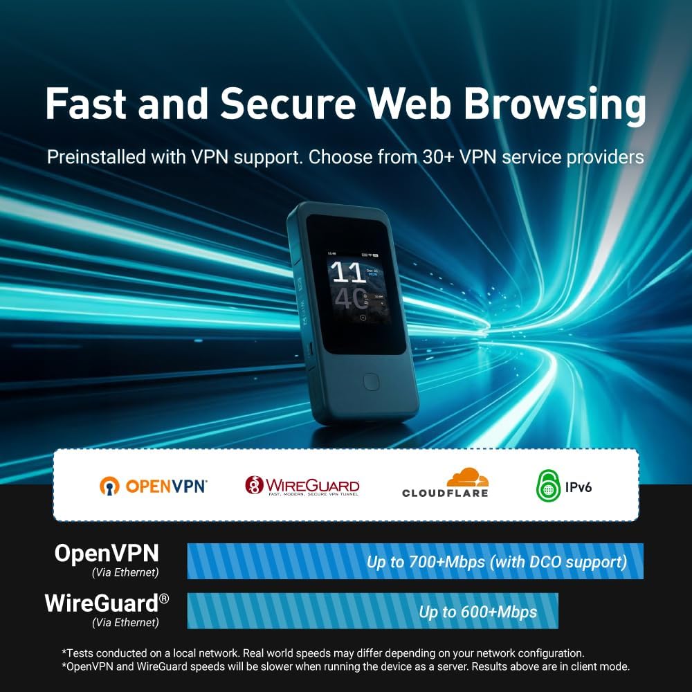 Wi-Fi 7 5G Mobile Router with eSIM & Dual SIM