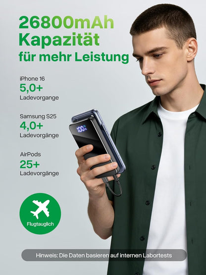 26,800mAh Fast Charging Power Bank