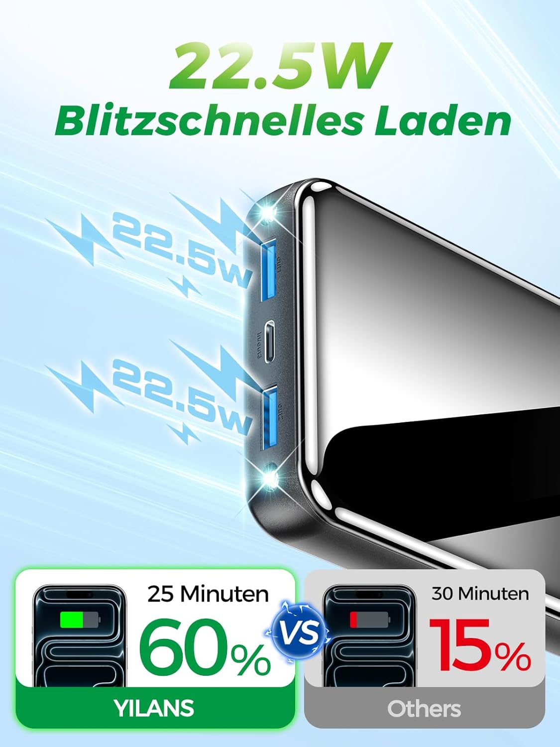 26,800mAh Fast Charging Power Bank