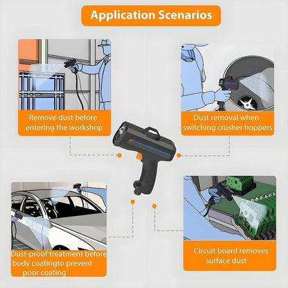 Ionizing Air Duster Gun with Anti-Static Technology