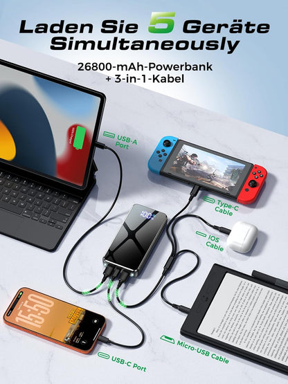 26,800mAh Fast Charging Power Bank
