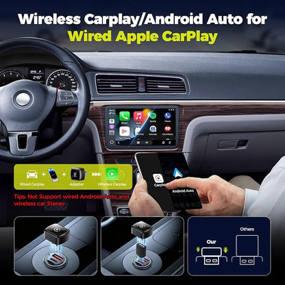 Wireless Car Connectivity Adapter with Screen Casting